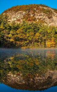 Preview wallpaper usa, echo lake, new hampshire, lake, reflection