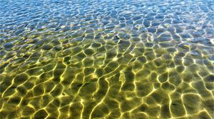 Preview wallpaper water, glare, ripples, distortion, sand