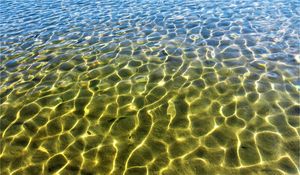 Preview wallpaper water, glare, ripples, distortion, sand
