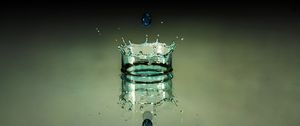 Preview wallpaper water, liquid, drop, splash