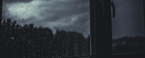 Preview wallpaper window, drops, rain, blur